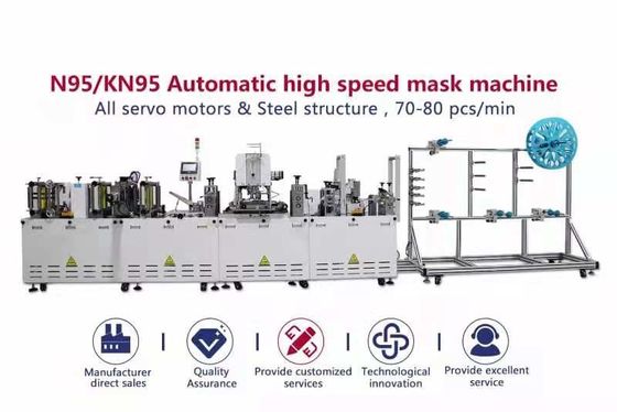 2170kg 500MS N95 Mask Producing Machine Width 1500mm Adult KN95 Mask